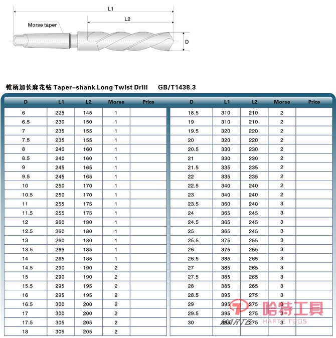 錐柄加長(zhǎng)麻花鉆